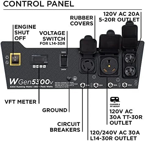 Westinghouse 6600 Peak Watt Home Backup Portable Generator, Transfer Switch Ready 30A Outlet, RV Ready 30A Outlets