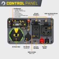 Champion 4500-Watt Portable Inverter Generators