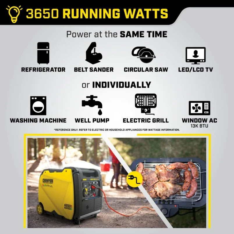 Champion 200994 3650/4650W Dual Fuel Inverter Generators