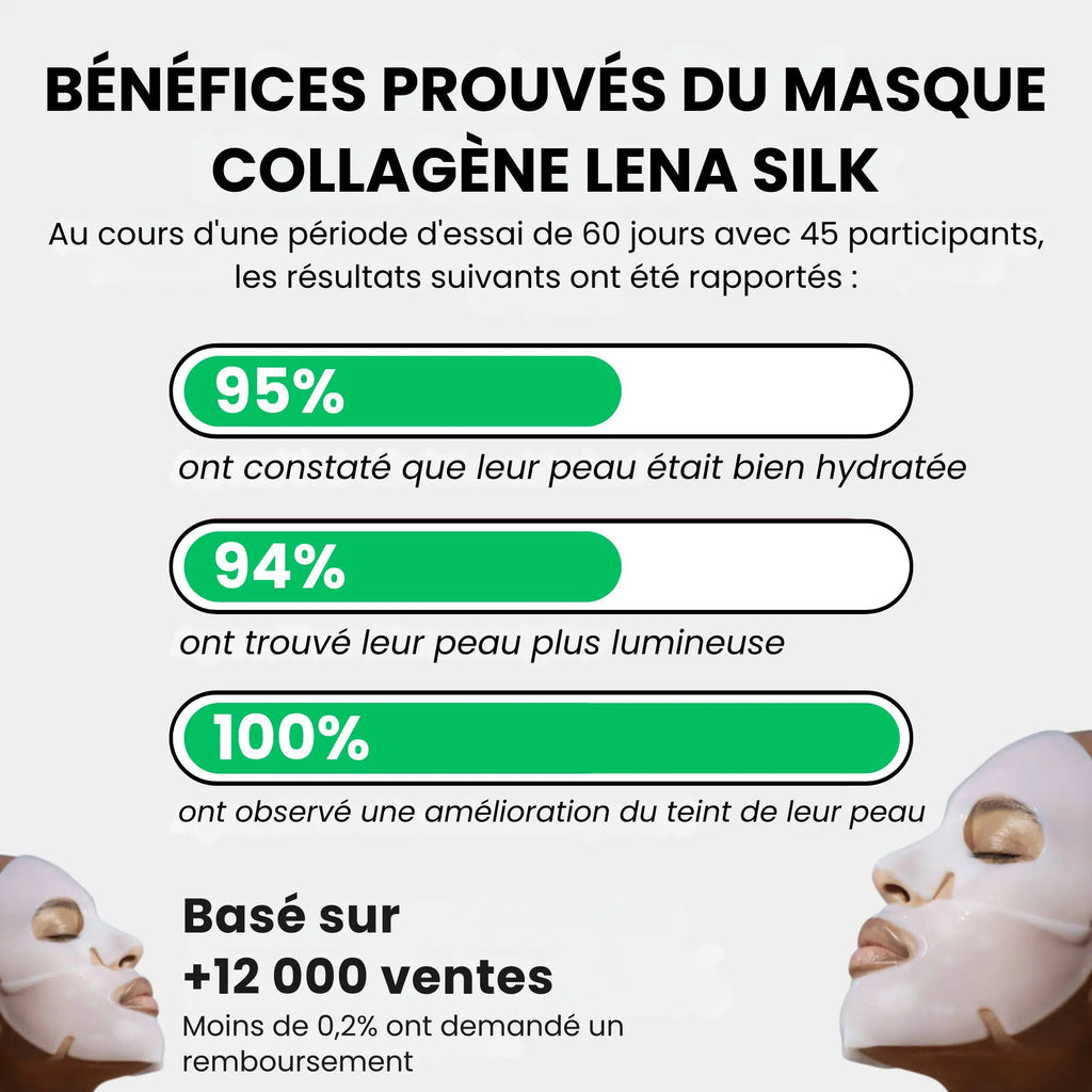 Masque au Bio-Collagène