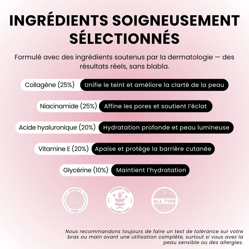 Masque au Bio-Collagène