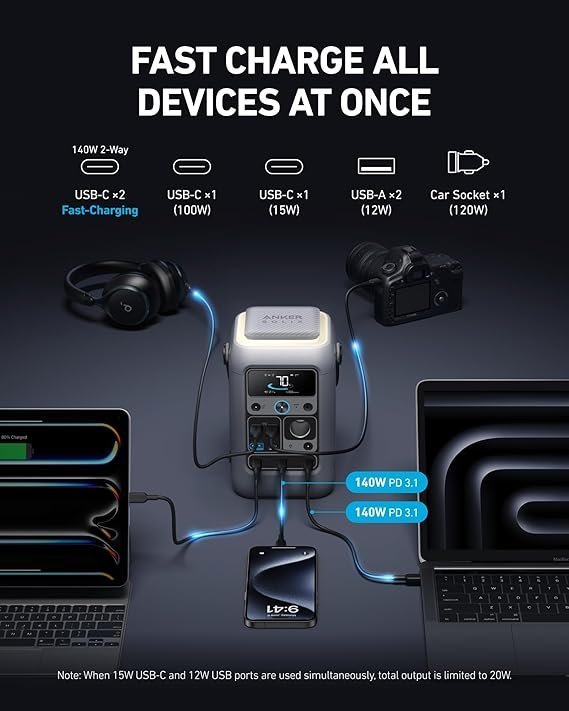 Anker SOLIX C300 DC Power Bank Station, Outdoor 288Wh Portable Power Station, LiFePO4 Battery, 300W Solar Generator, for Camping, Traveling, and Emergencies (No Wall Charger Included)