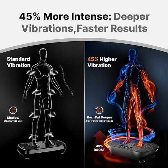 MERACH Vibration Plate Exercise Machine, Vibrating Platform for Lymphatic Drainage Weight Loss Muscle Activation, Full Body Home Exercise Equipment with LED Touch Screen Bluetooth Pull Cord