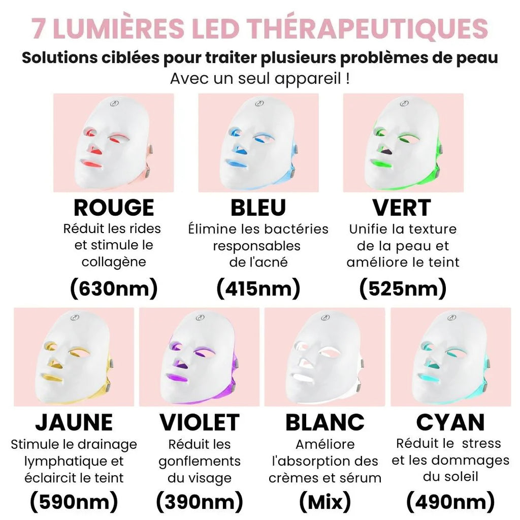 Masque de Luminothérapie LED 7 en 1