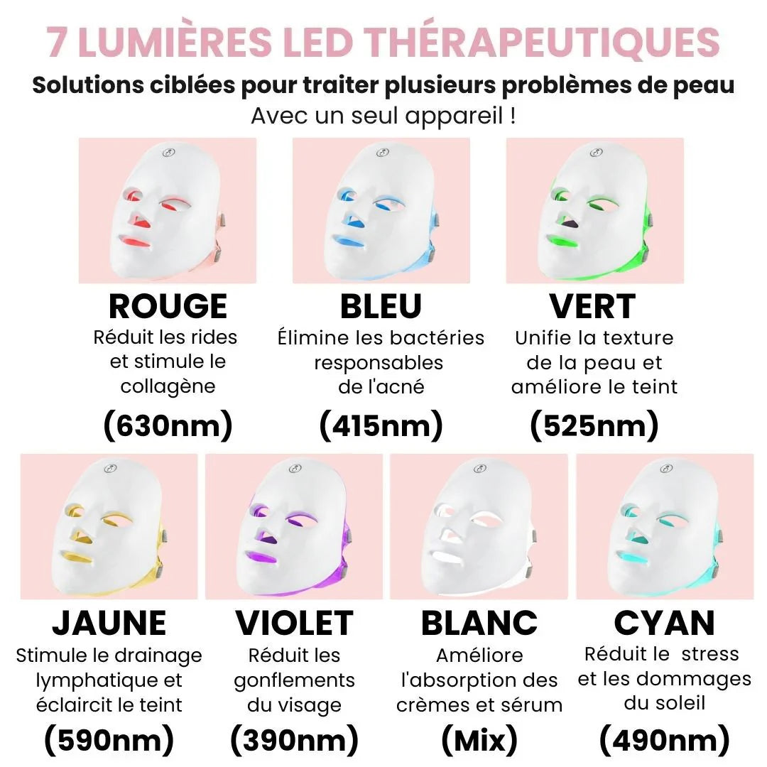 Masque de Luminothérapie LED 7 en 1